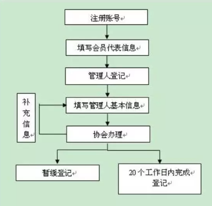 点击查看原图