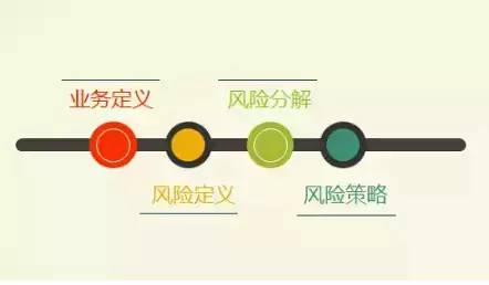 点击查看原图