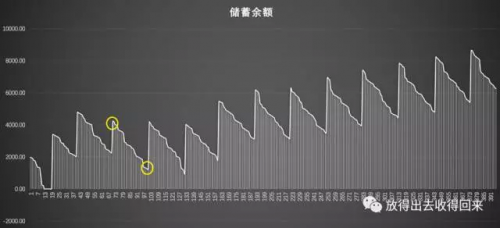 点击查看原图