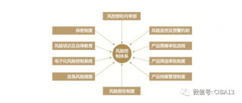 点击查看原图