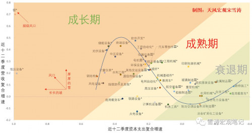 点击查看原图