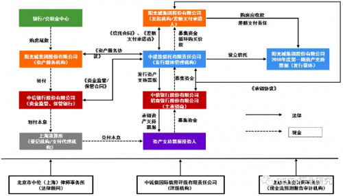 点击查看原图