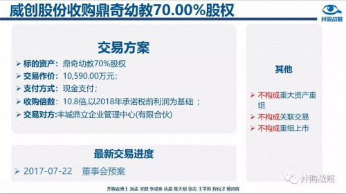 点击查看原图