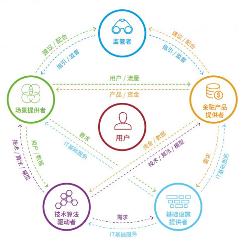 点击查看原图