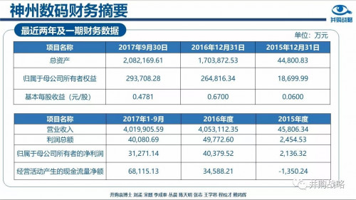 点击查看原图