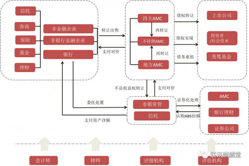 点击查看原图