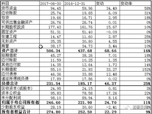 点击查看原图