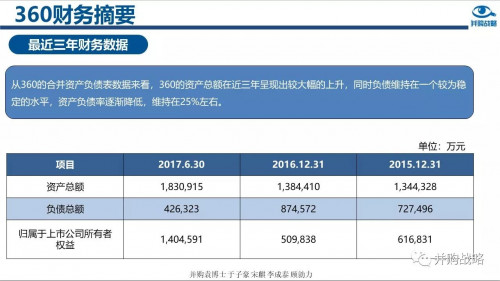 点击查看原图