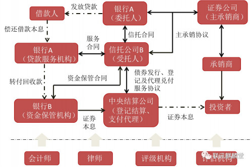 点击查看原图