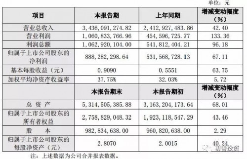点击查看原图