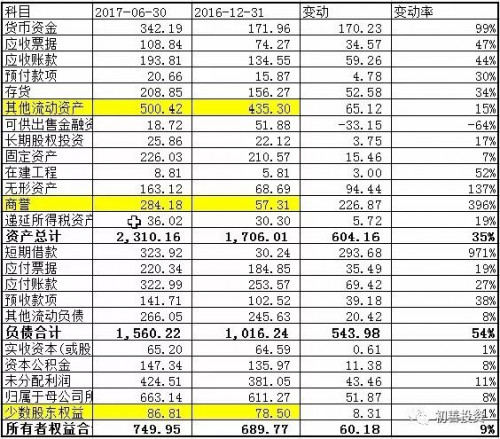 点击查看原图