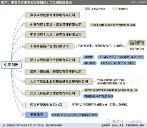 点击查看原图