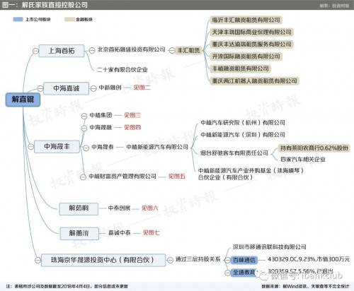 点击查看原图