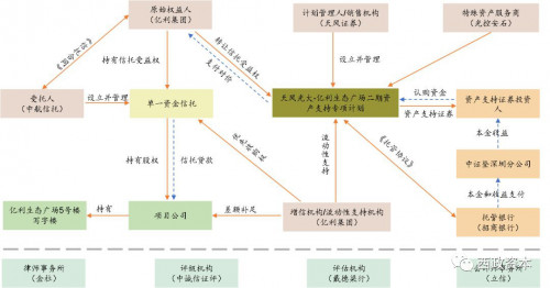 点击查看原图