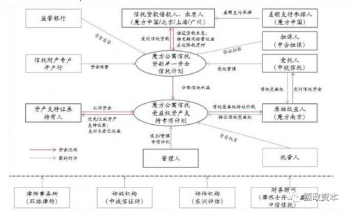 点击查看原图