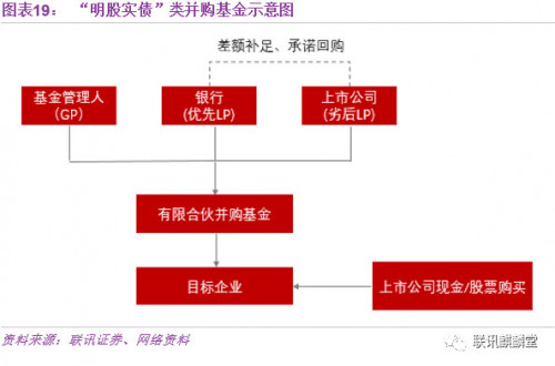 点击查看原图