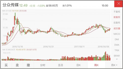 点击查看原图