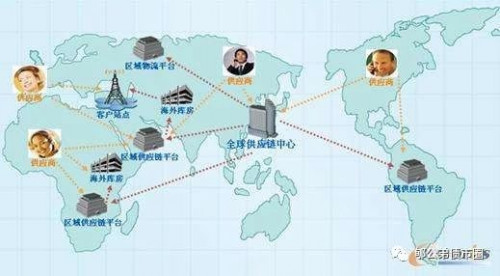 点击查看原图