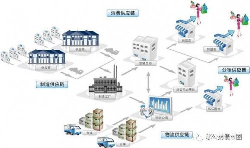 点击查看原图