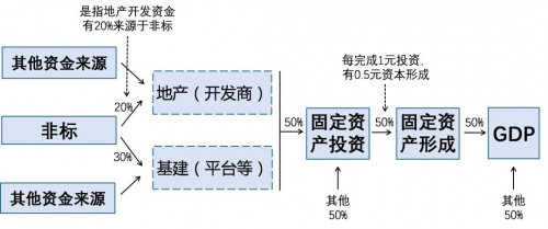 点击查看原图