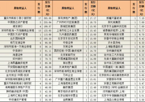 点击查看原图