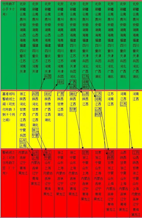 点击查看原图