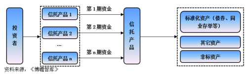 点击查看原图