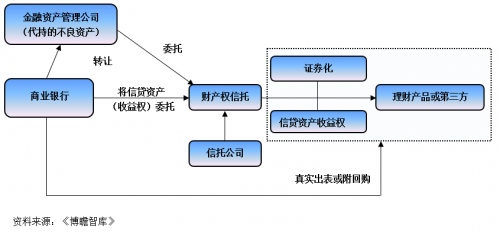 点击查看原图