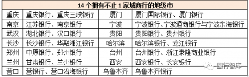 点击查看原图