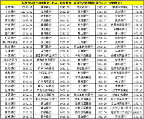 点击查看原图