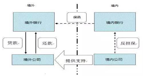 点击查看原图
