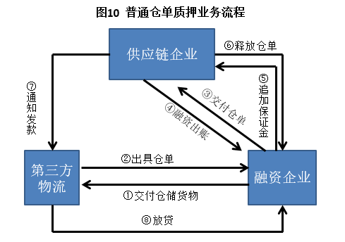 点击查看原图
