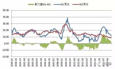 点击查看原图