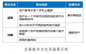 点击查看原图