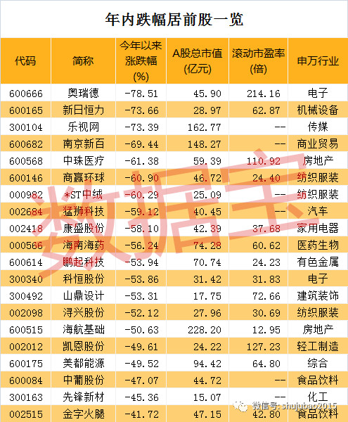 点击查看原图