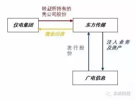点击查看原图