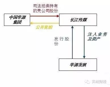点击查看原图