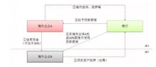 点击查看原图