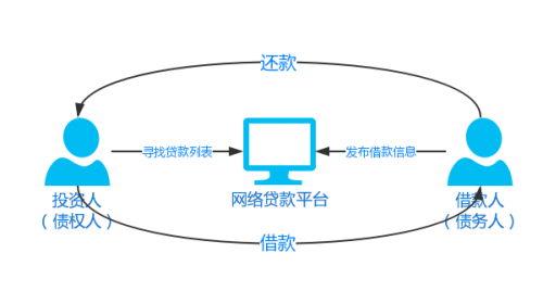 点击查看原图