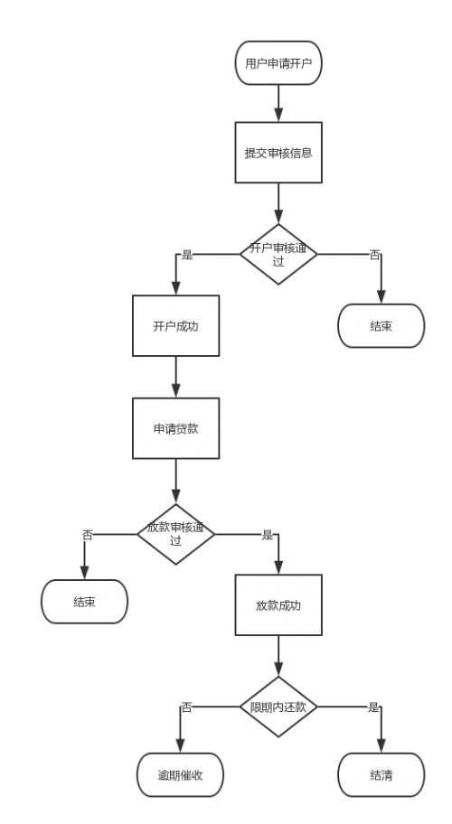 点击查看原图