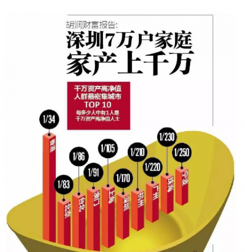 点击查看原图