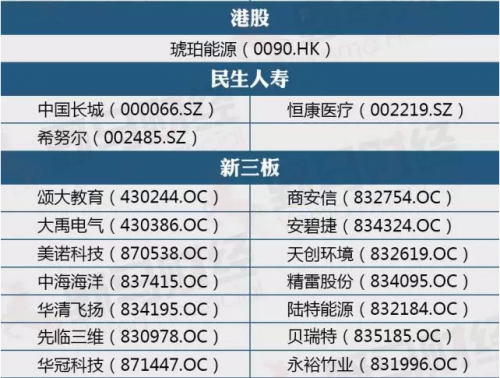 点击查看原图