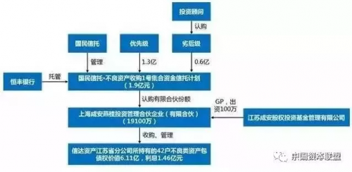 点击查看原图