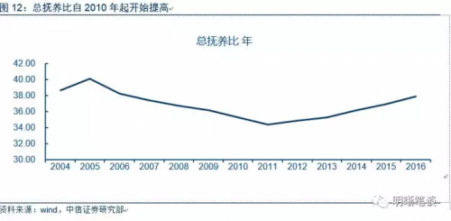 点击查看原图