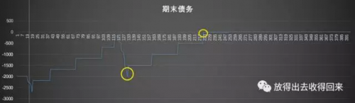 点击查看原图