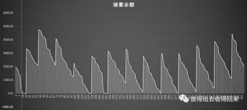点击查看原图