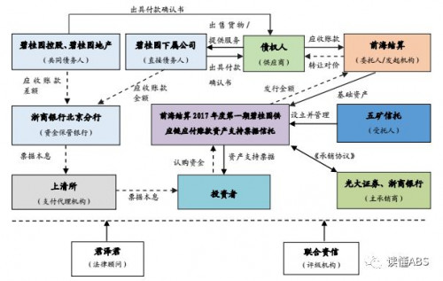 点击查看原图