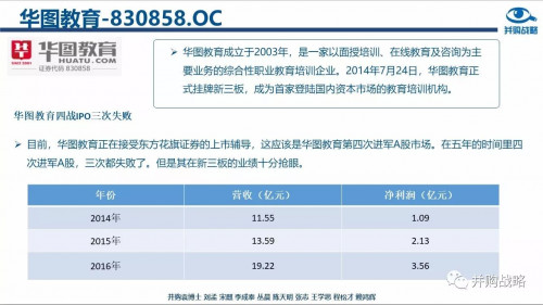 点击查看原图