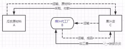点击查看原图