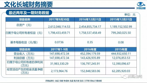 点击查看原图